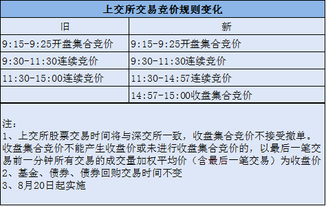 第1706页