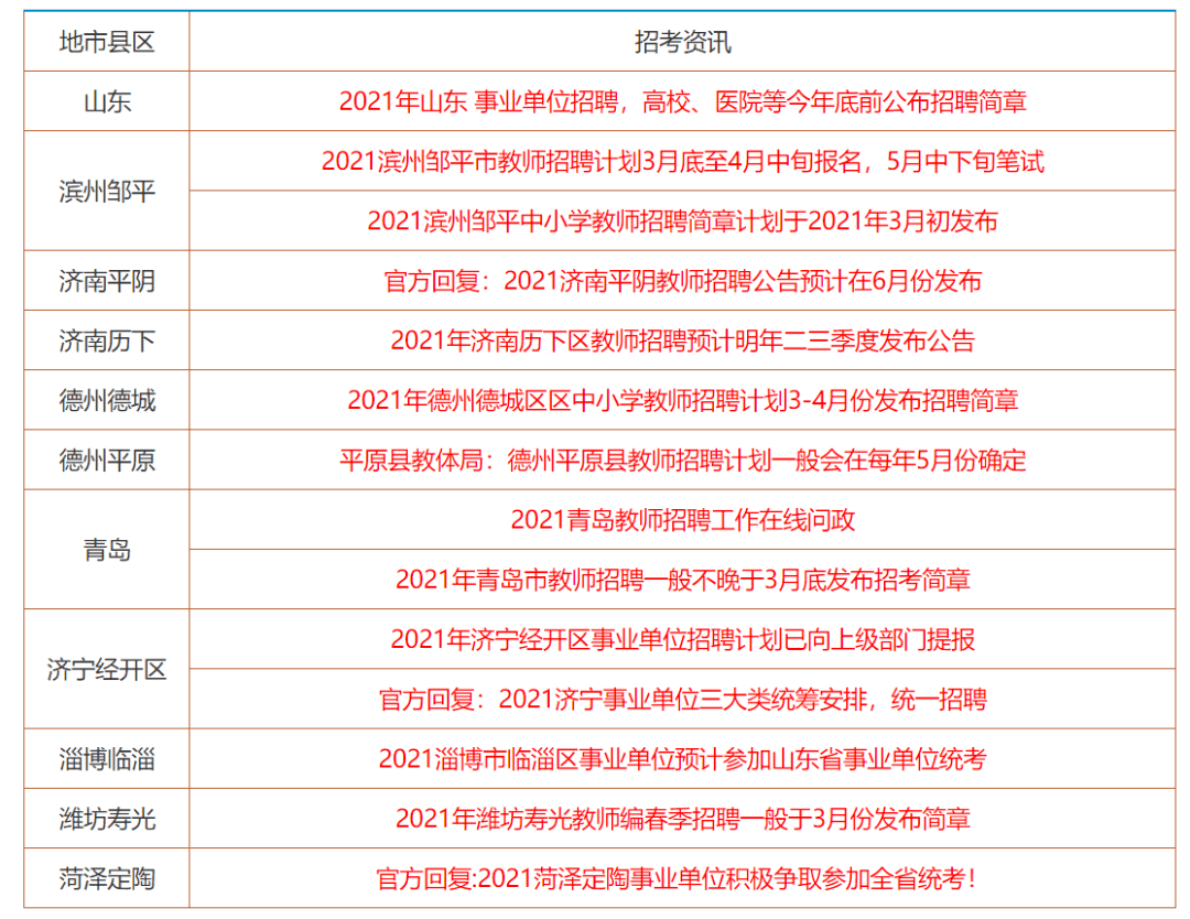 第1703页