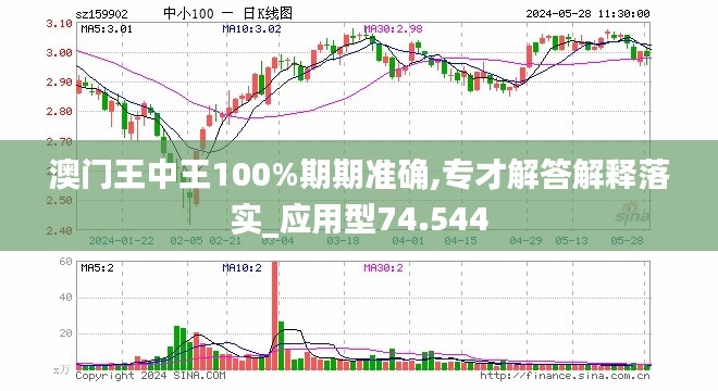 第1702页