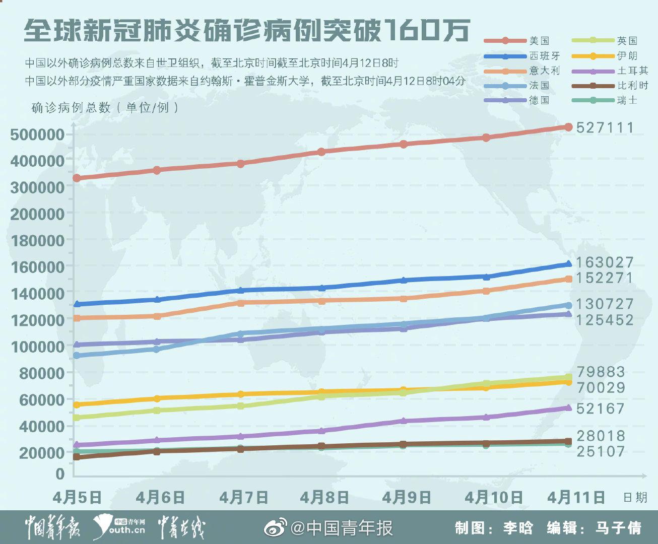 新型管状肺炎最新动态，全球进展与挑战