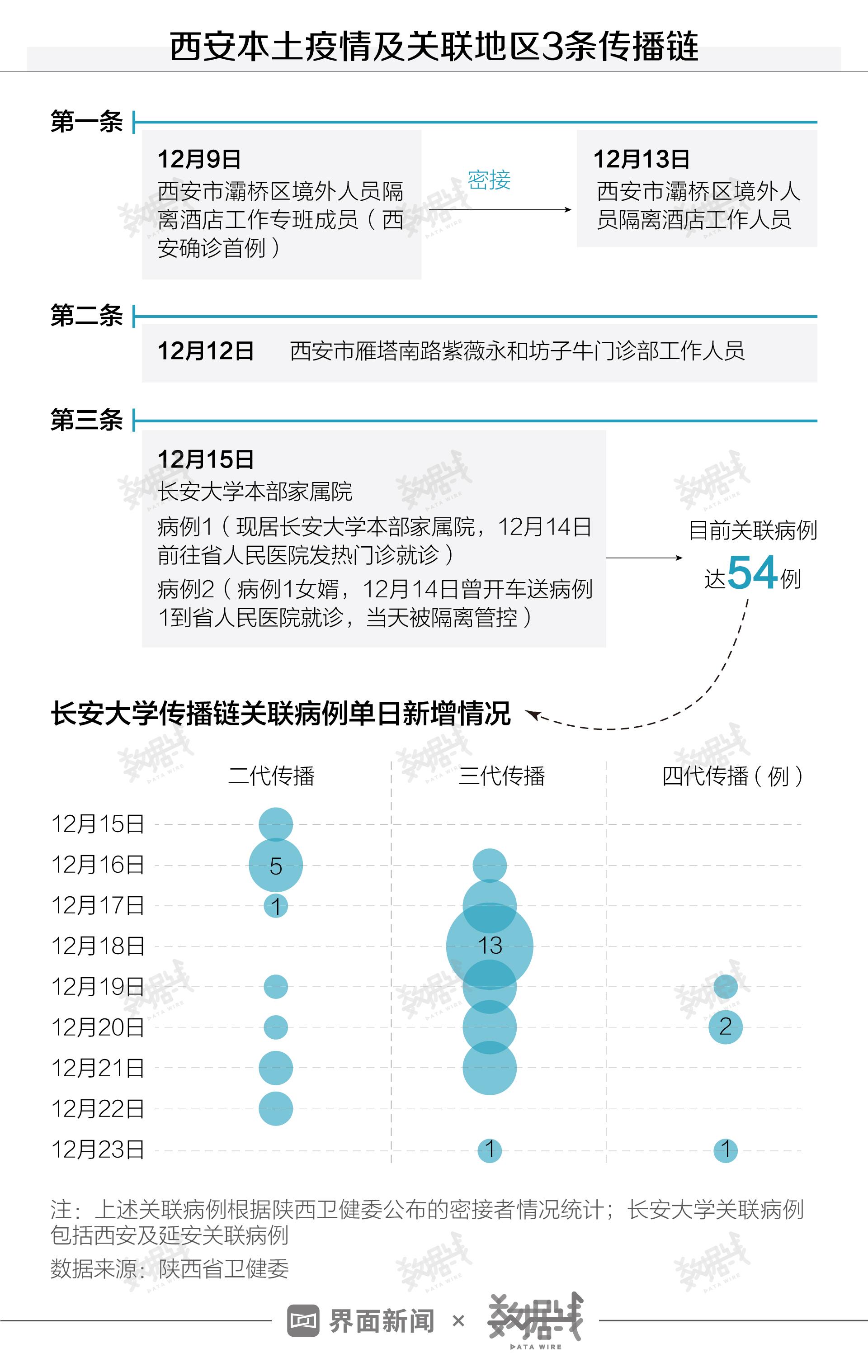 国美疫情最新数据消息，全面分析疫情现状及其影响