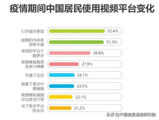 疫情倒计时下的最新态势分析