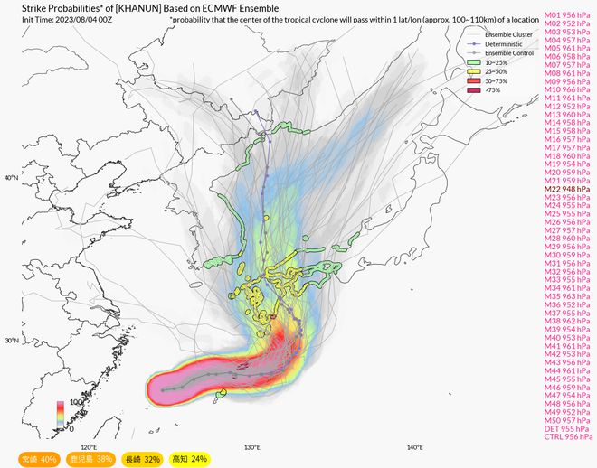 东北台风最新走向图及其影响分析