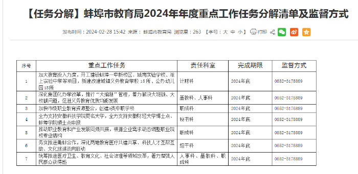 安徽改名最新政策详解