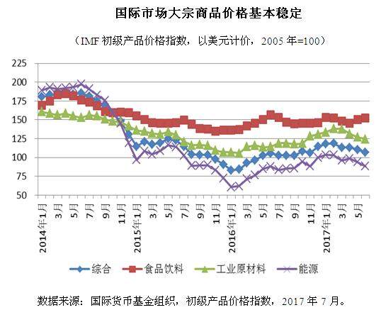 今日废铜最新价格报价，市场走势与影响因素分析