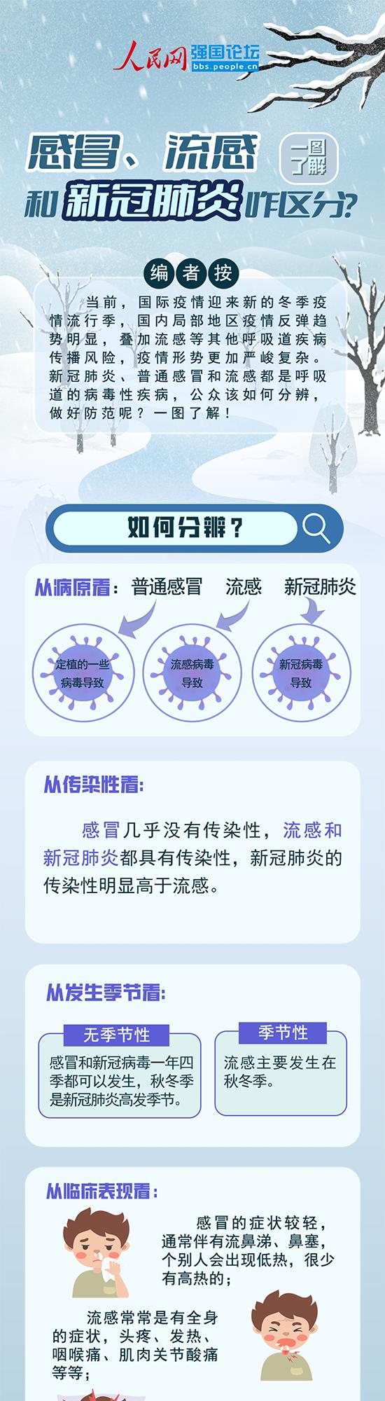 新冠肺炎最新全球趋势，全球共同应对的挑战与未来展望