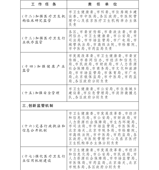 柬埔寨卫生部最新通知，深化疫情防控措施，推进医疗卫生体系建设