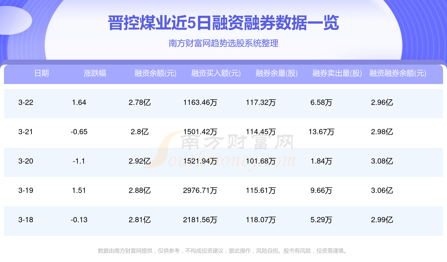 大同晋控煤业最新信息概述