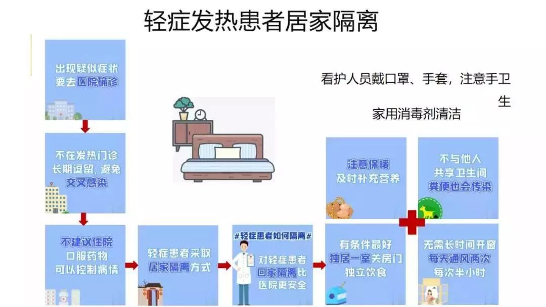 最新吉林冠状病毒概况及其影响