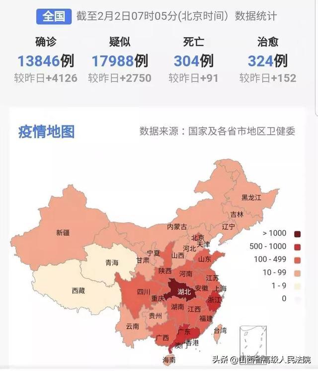 全国疫情最新防控形势分析