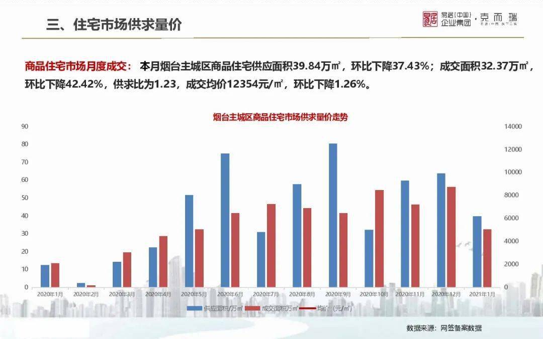 平南房价楼盘最新动态，深度解析市场趋势与前景展望（2019版）