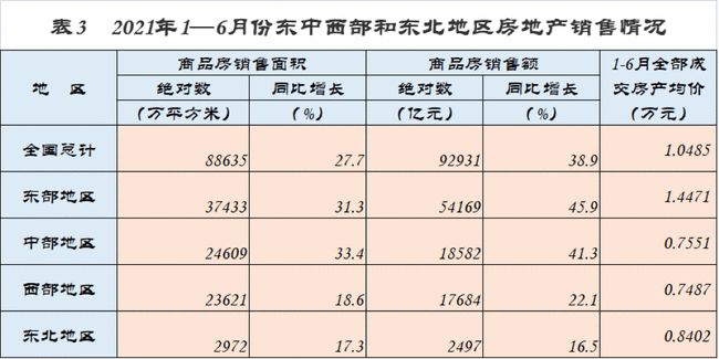 最新排名揭示，山东房价走势与山东区域房价排名概览（2019年）