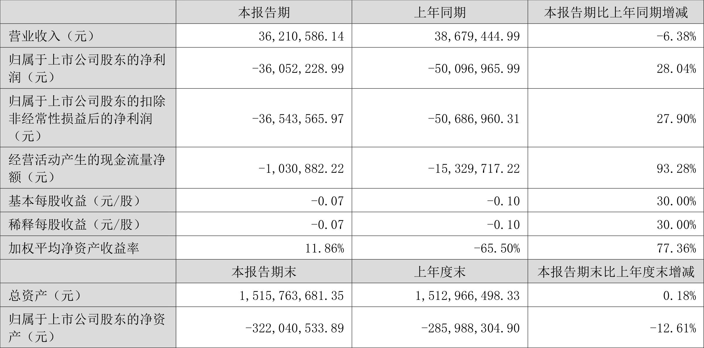 ST长城最新消息，迈向未来的步伐与变革的力量