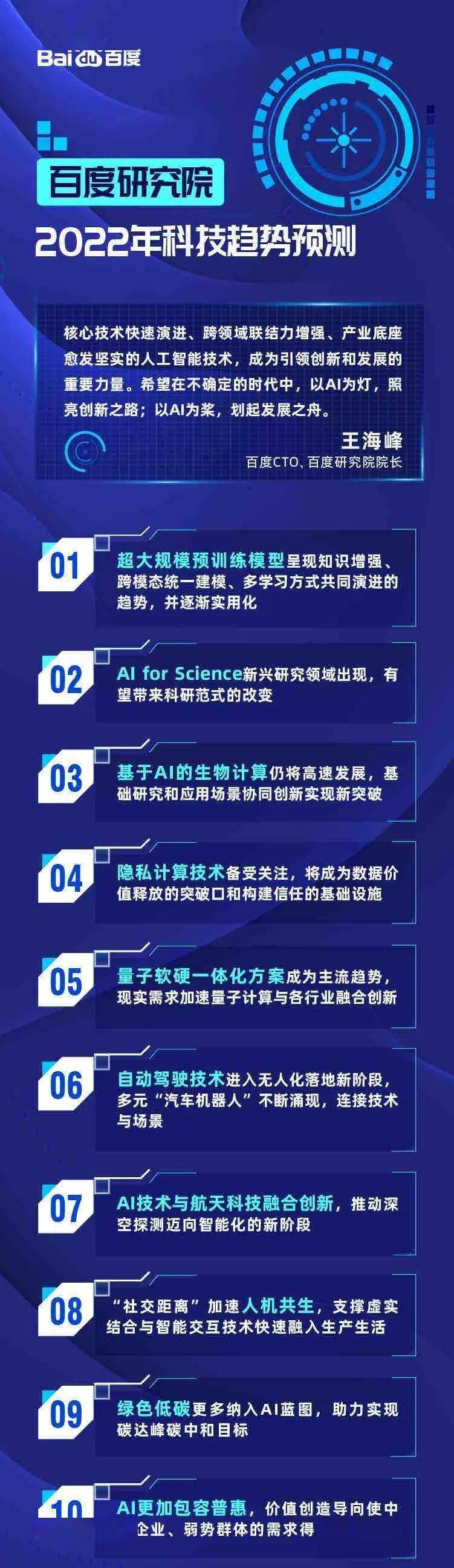 BST2222最新网站，探索前沿科技与信息的交汇点