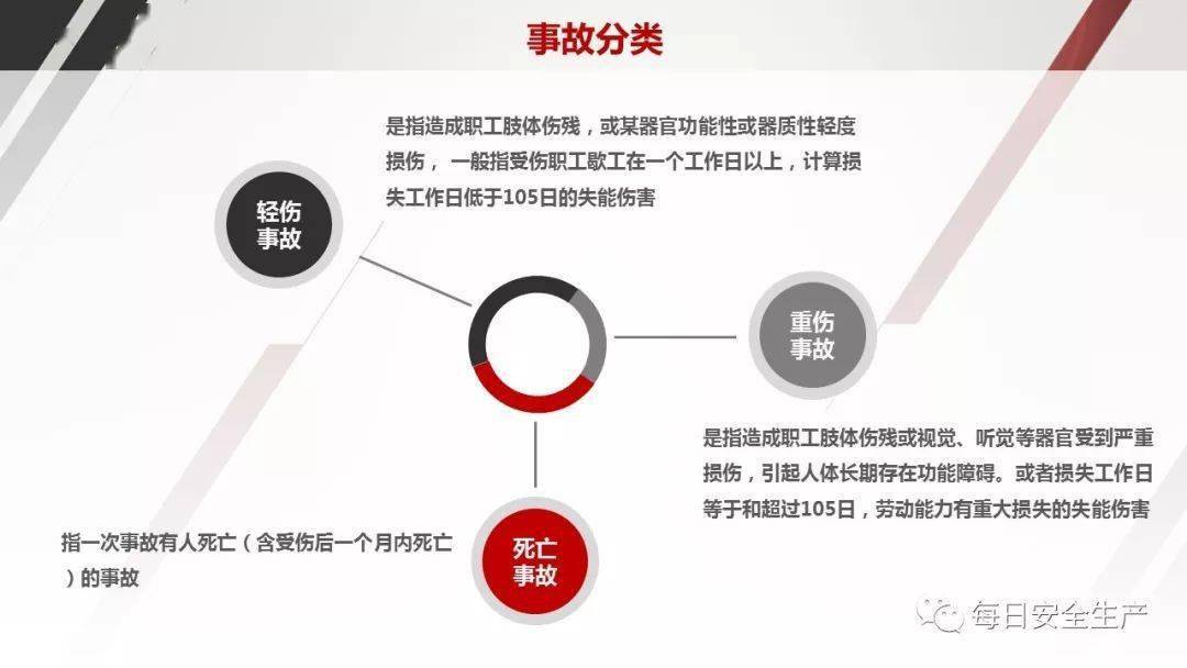 探究2019最新安全事故及其背后的原因与应对策略