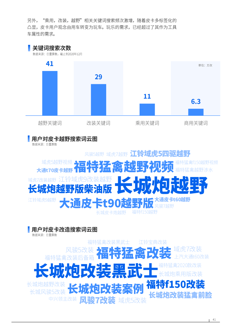 最新营销新模式，重塑市场格局的关键力量