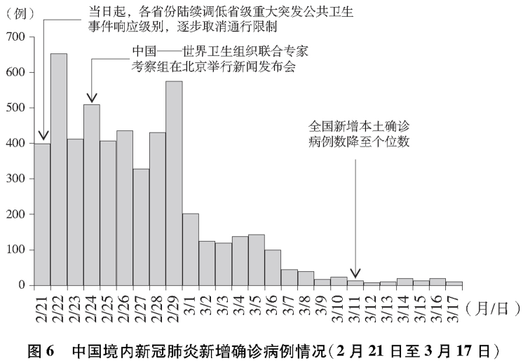 开源疫情最新消息，全球抗疫进展与数据透明度的重要性