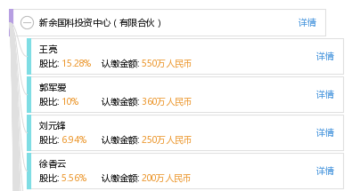 新余国科最新情况概述