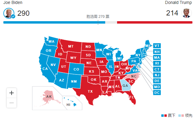 特朗普最新选举情况分析