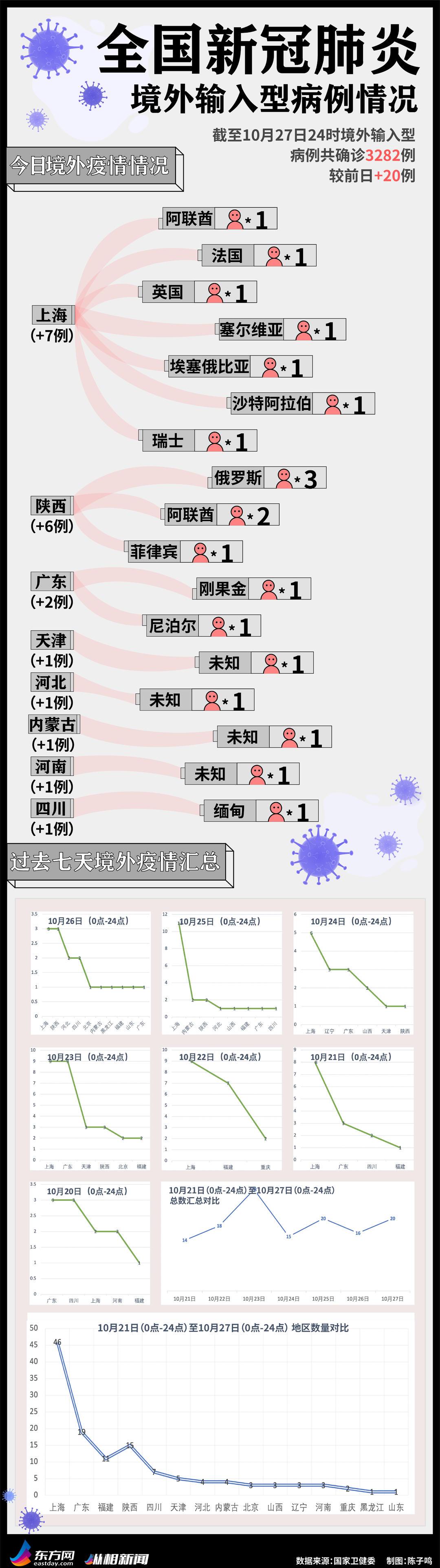 疏附县疫情最新通知及防控措施分析