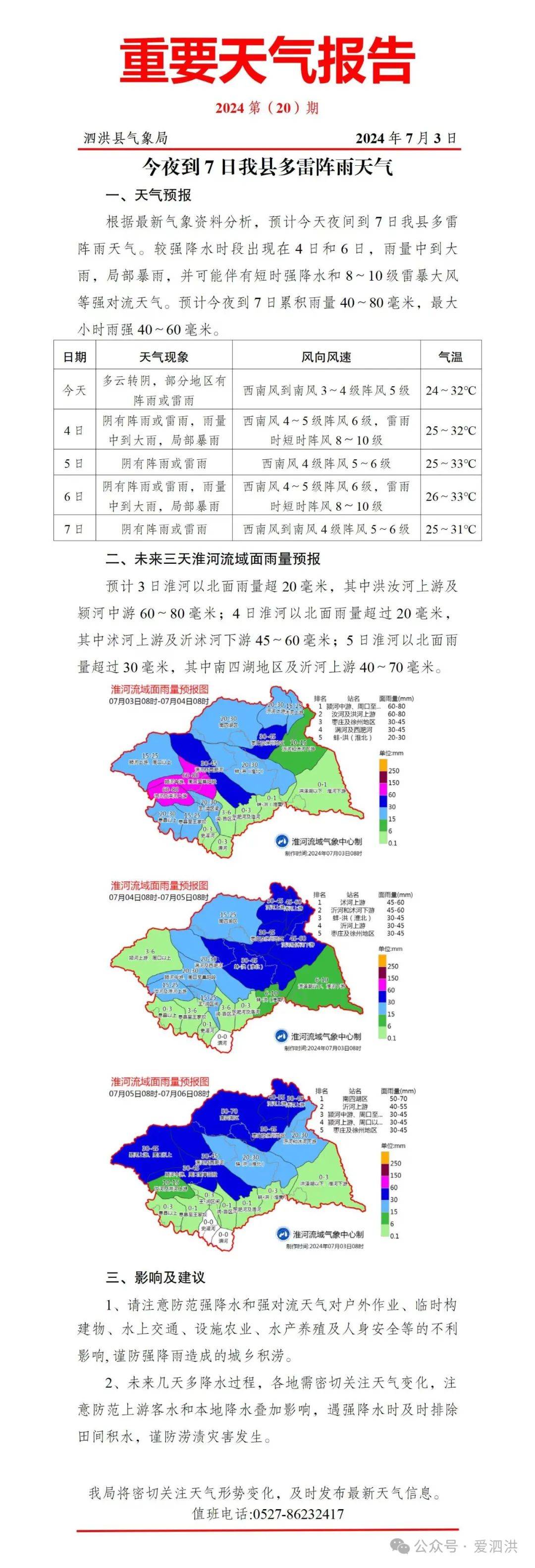 气象台最新发布，天气变化及影响分析