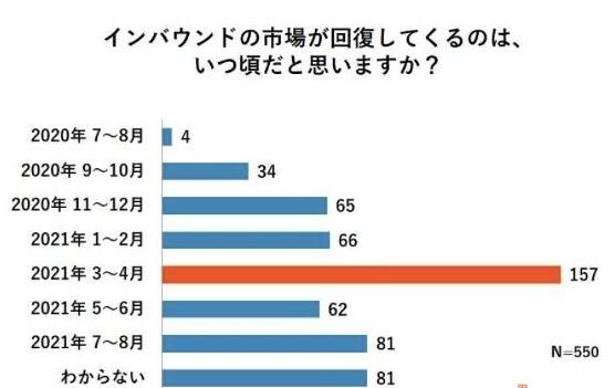 日本最新动态，探索新时代下的变革与发展