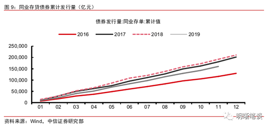 LPR浮动利率最新定价，市场趋势下的利率改革与影响分析