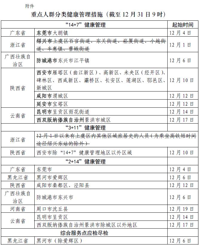 诸暨新冠病毒最新通报