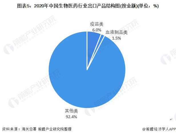 全球新冦状病毒最新疫情概况与影响分析