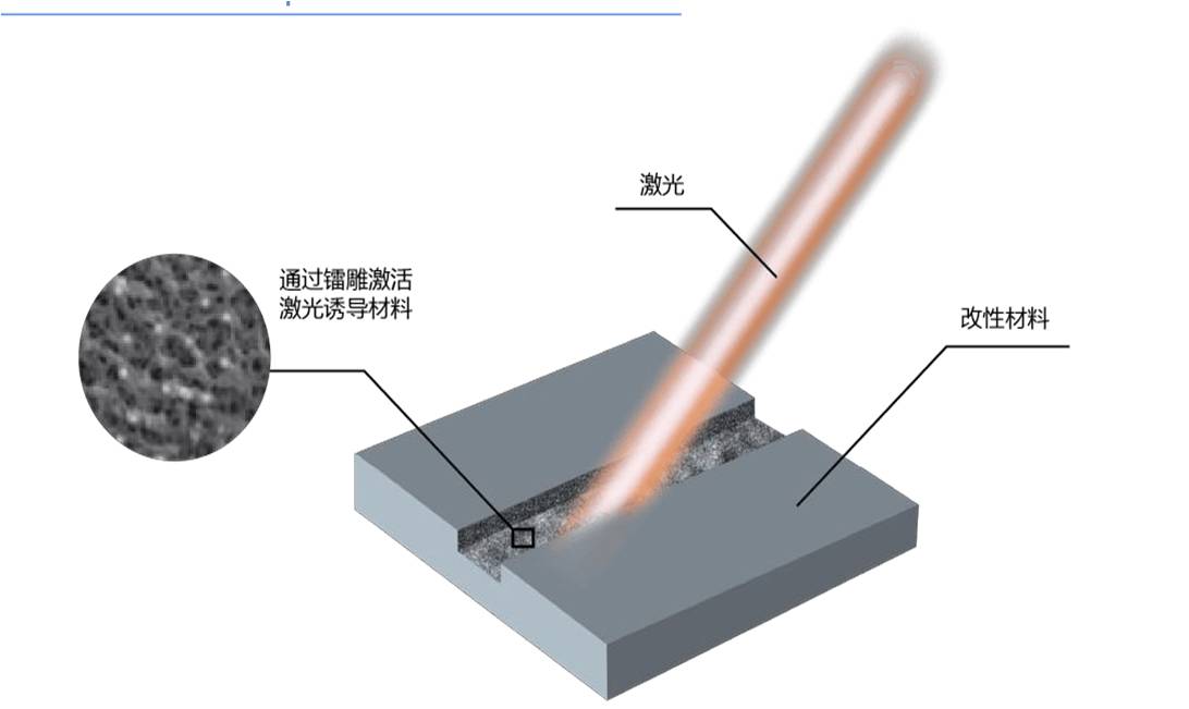 赛微电子的最新动态，引领行业创新，持续推动技术进步