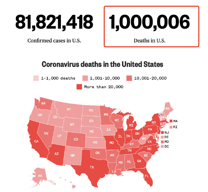 关于美国最新疫情的消息