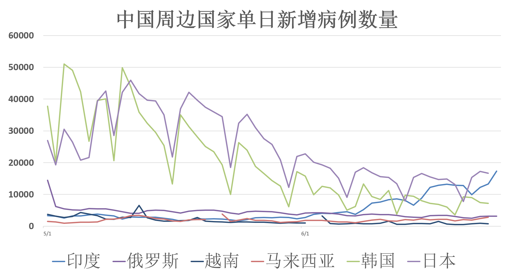 新疆卫健委疫情最新动态报告