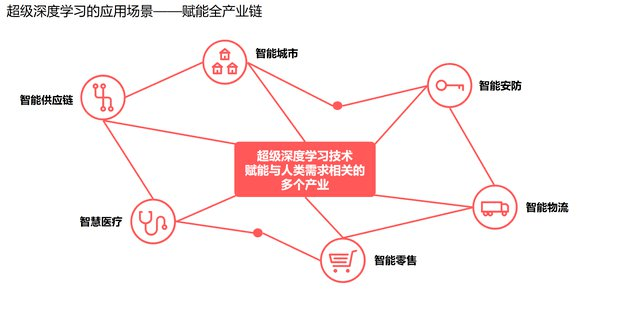 探索最新科技趋势，聚焦9c9c的最新发展