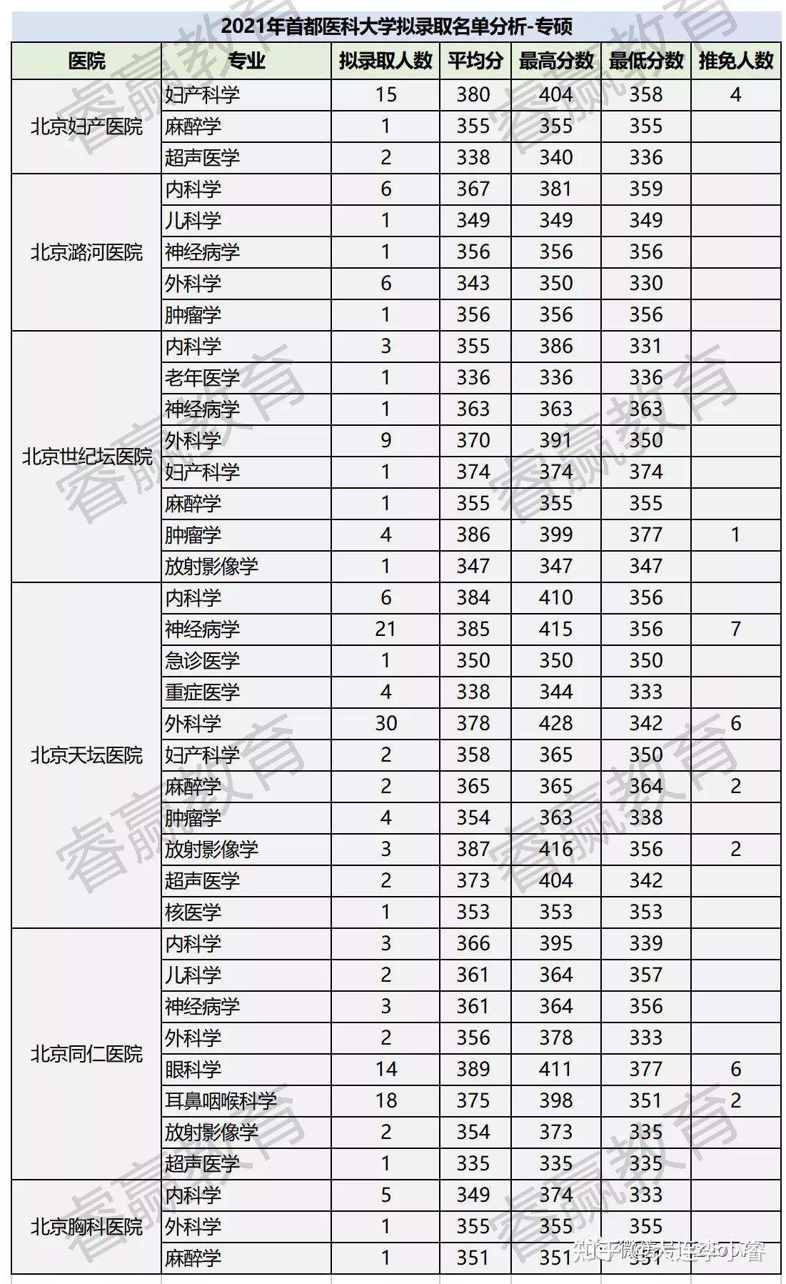 最新首都机场信息今天概览