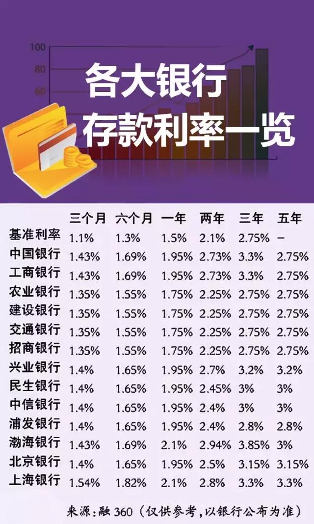 央行贷款利率是多少最新——深度解读与分析