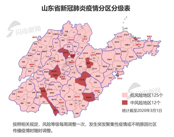 中国肺炎疫情的最新措施