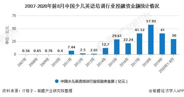 大连最新疫情情况分析