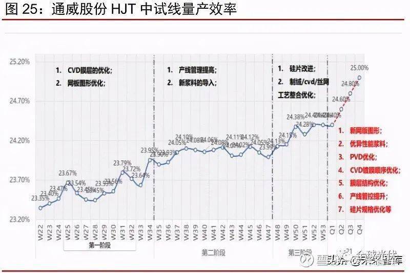 上海疫情最新报道，全面应对与积极进展