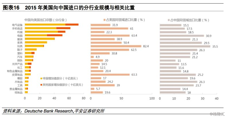 中美贸易战最新消息，影响与挑战的深入解析