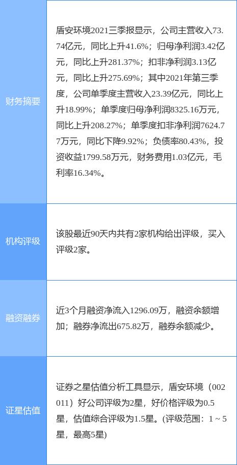 盾安集团最新事件全面解析