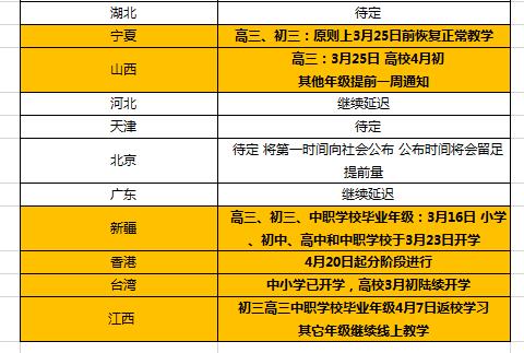 疫情最新情况，国内疫情防控形势持续稳定向好