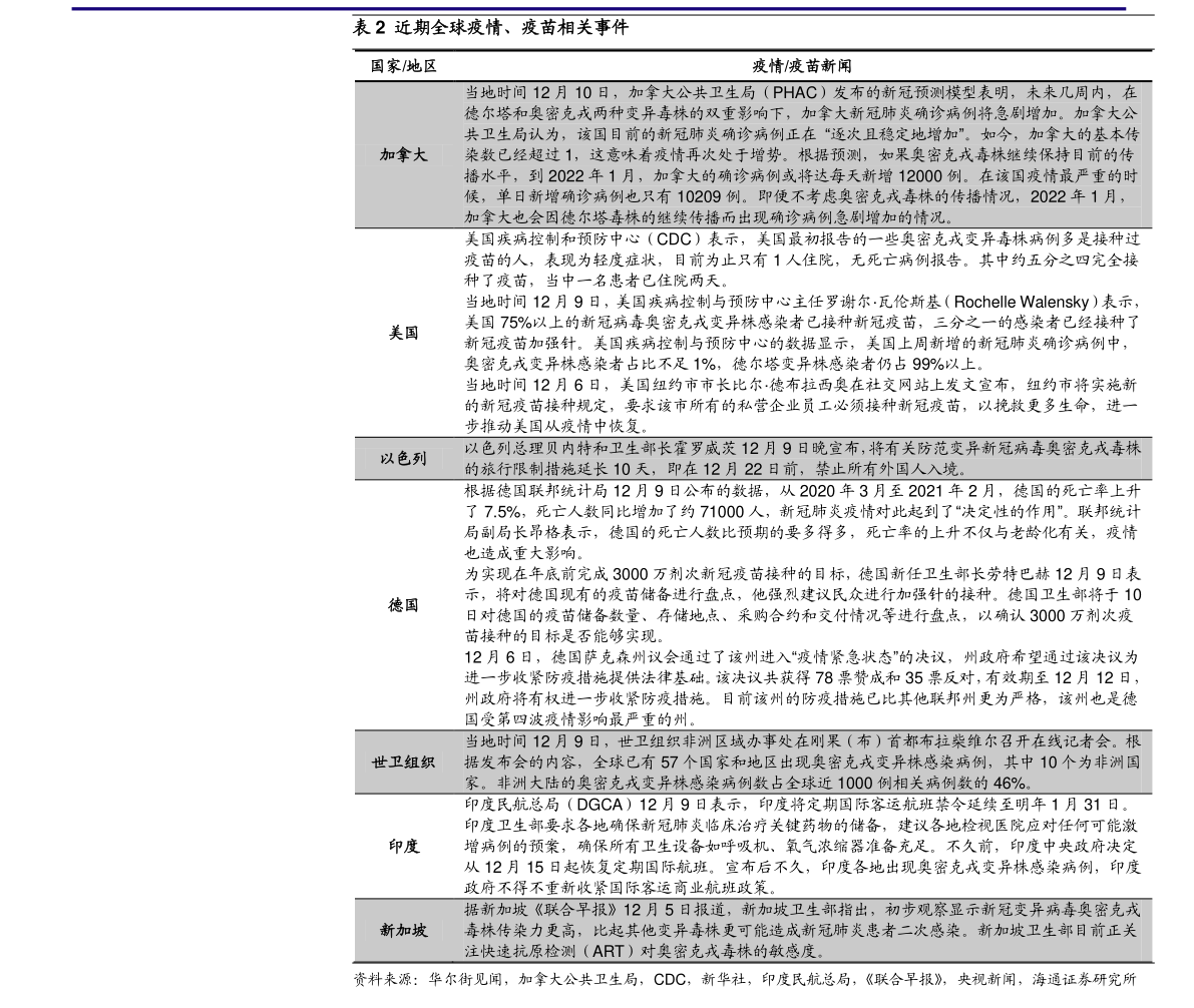 关于260108净值查询今天最新净值的文章