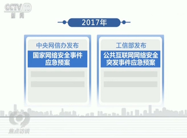 最新安全网站的崛起与重要性