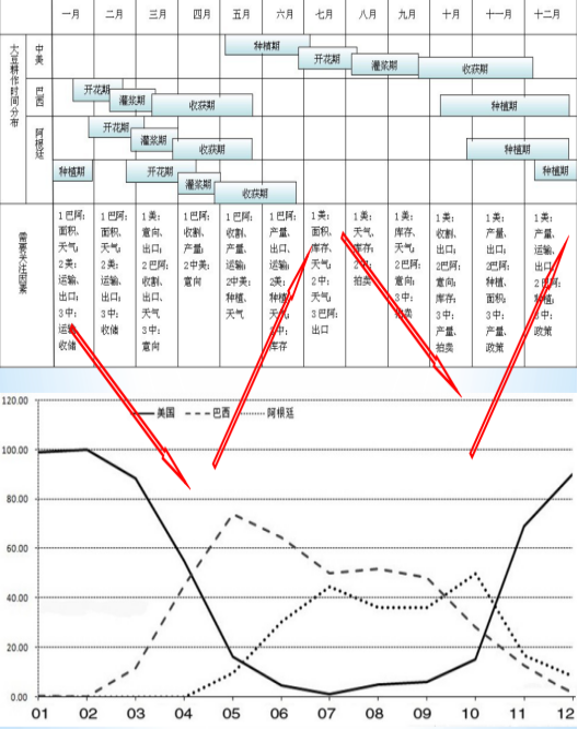 今日镀锌管最新价格分析与展望