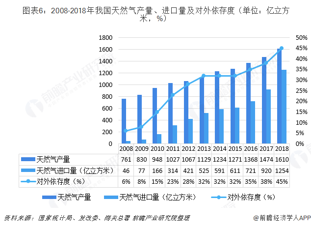 美国大选与最新结婚趋势，交织的议题与变革的力量