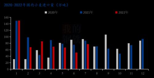 小麦价格最新动态，市场走势与影响因素分析