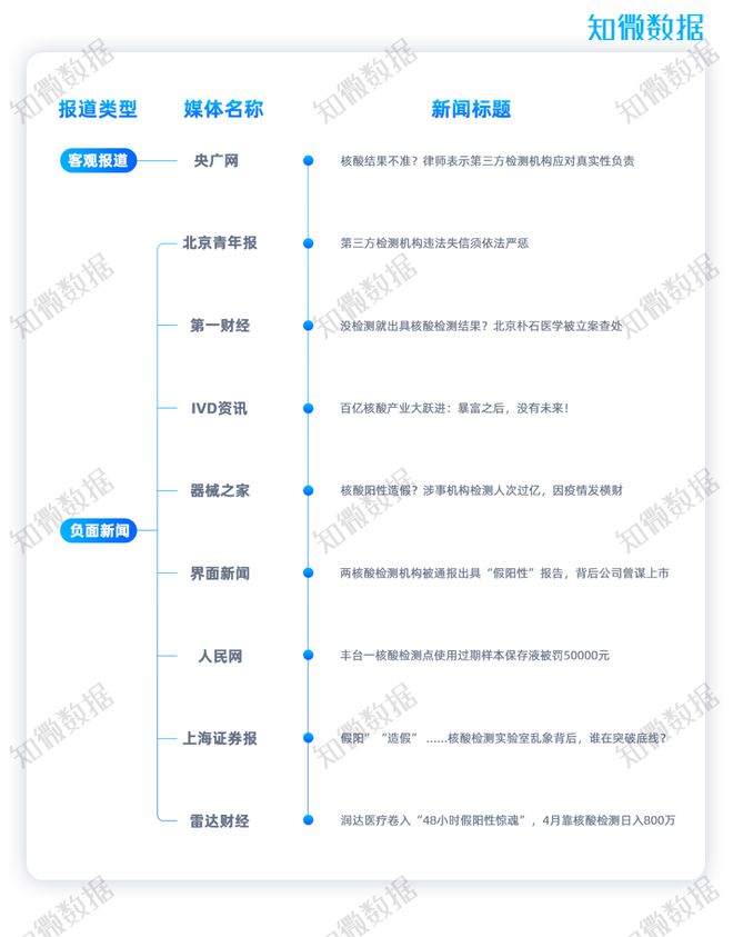 新疆新冠病毒疫情最新动态分析