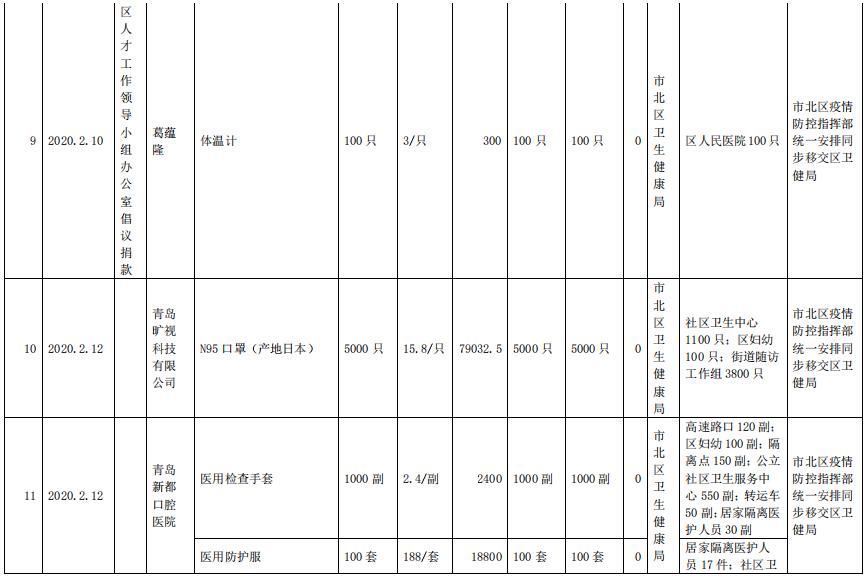 台风2019最新消息，影响与应对策略