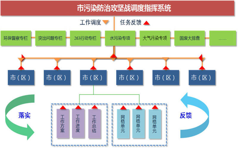 四川最新预情，经济、社会与环境协同发展的积极态势