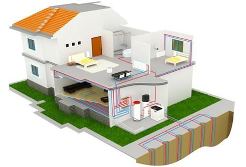 地源热泵使用最新规定及其应用前景分析